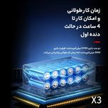 جت فن شارژی