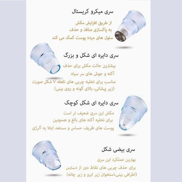 میکرودرم