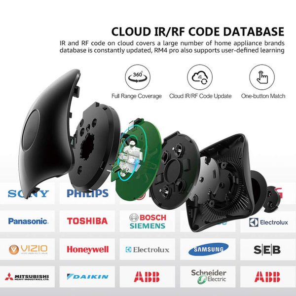 ریموت کنترل هوشمند