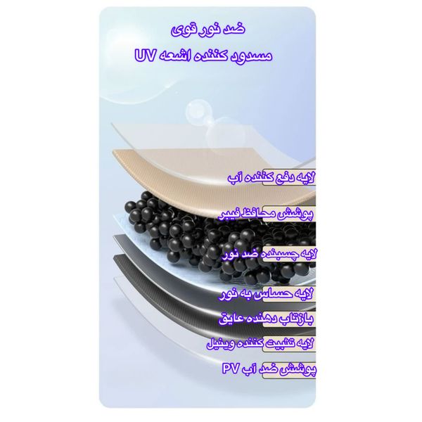 چادر اضطراری