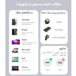 کابل USB-C به USB-C انکر مدل A8553 PowerLine III Flow طول 1.8 متر