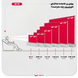 تلویزیون 75 اینچ ال ای دی هوشمند جی پلاس مدل GTV-75SQ888SP