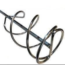 پره میکسر سر دریلی مجیک