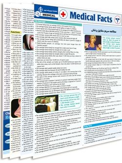 پوستر مطالعه سریع حقایق پزشکی