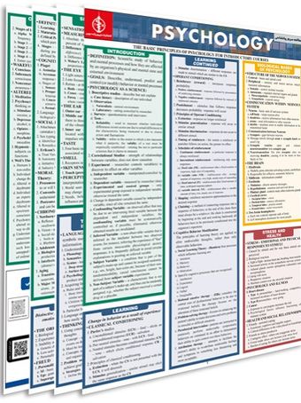 پوستر مطالعه سریع روانشناسی