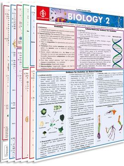 پوستر مطالعه سریع زیست شناسی 2
