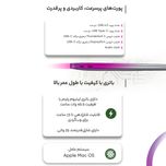 لپ تاپ 13.3 اینچی اپل مدل MacBook Air MGN63 2020 LLA-M1 8GB 256SSD