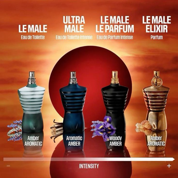 عطر و ادکلن ژان پل گوتیه له میل الکسیر مردانه Jean Paul Gaultier Le Male Elixir