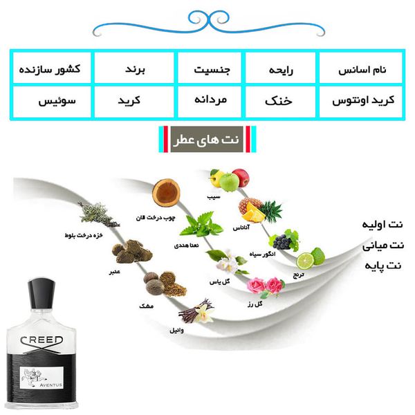 پرفیوم کرید اونتوس با رایحه خنک حجم 100 میلی لیتر