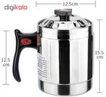 پلوپز فندکی مدل JB/T4088-2012 