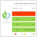 نوشابه انرژی زا بلک ولف حجم 250 میلی لیتر 24 عددی