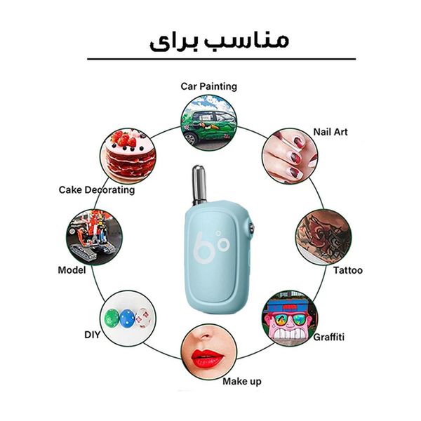 دستگاه آبرسان پوست