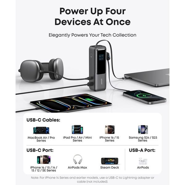 پاوربانک 100 وات انکر مدل A1695 ظرفیت 25000 میلی آمپر ساعت به همراه دو کابل USB-C