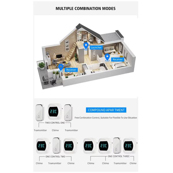 زنگ بی سیم مدل 2T195-BB مجموعه سه عددی