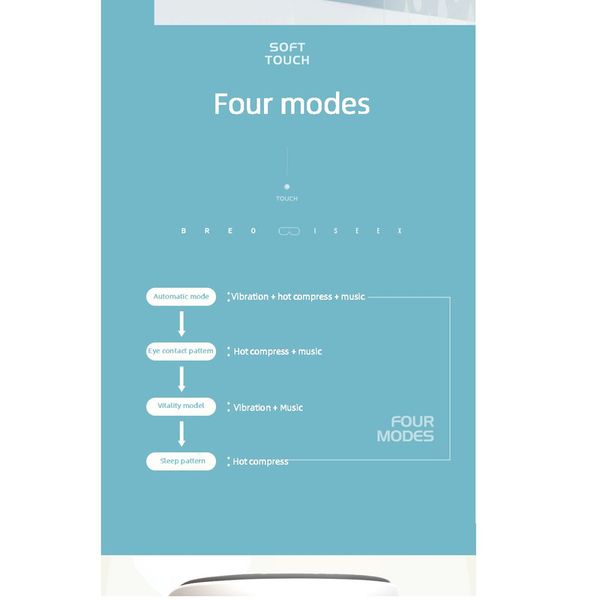 ماساژور چشم