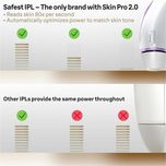 لیزر موهای زائد براون مدل Silk.Expert Pro 3 PL3011