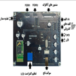 درایور  مولتی سنسور BEN-4 pro مگنومتر و گرادیومتر (مغناطیس سنج )