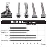Power Supply GREEN GP500A-ECO Rev3.1 White 500W