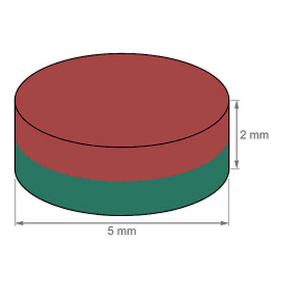 آهن ربا مدل نئودیمیوم دیسک 5x2mm بسته 10 عددی