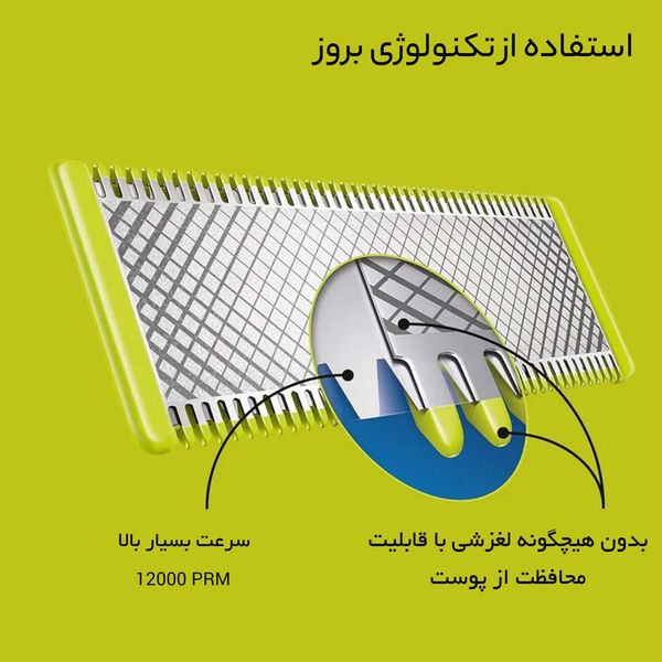 ماشین اصلاح وان بلید فیلیپس مدل QP2824