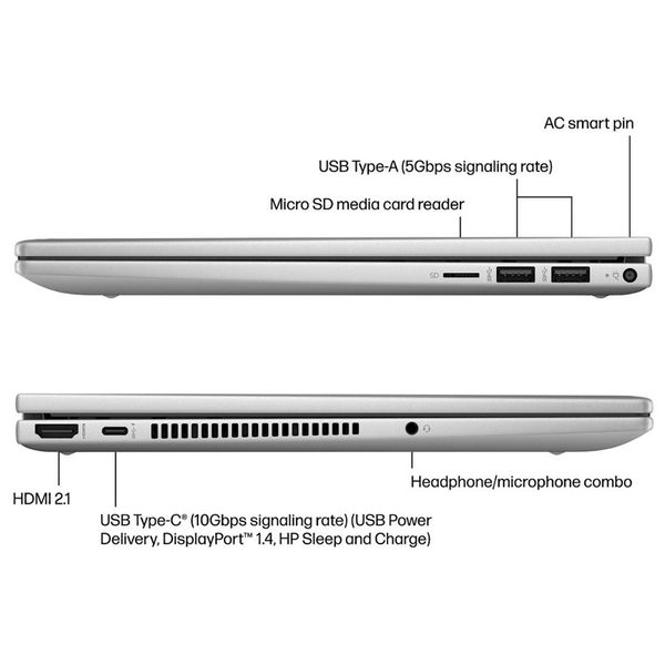 لپ تاپ 14 اینچی اچ‌ پی مدل Envy x360 2-in-1 14-ES1023dx- Core 7-150U 16GB 512SSD