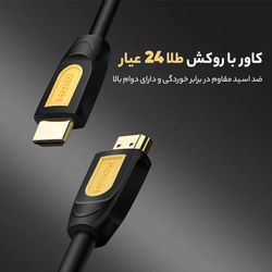 کابل HDMI2.0 یوگرین مدل HD101 - 10128 4K طول 1.5متر - مشکی - بدون نویز