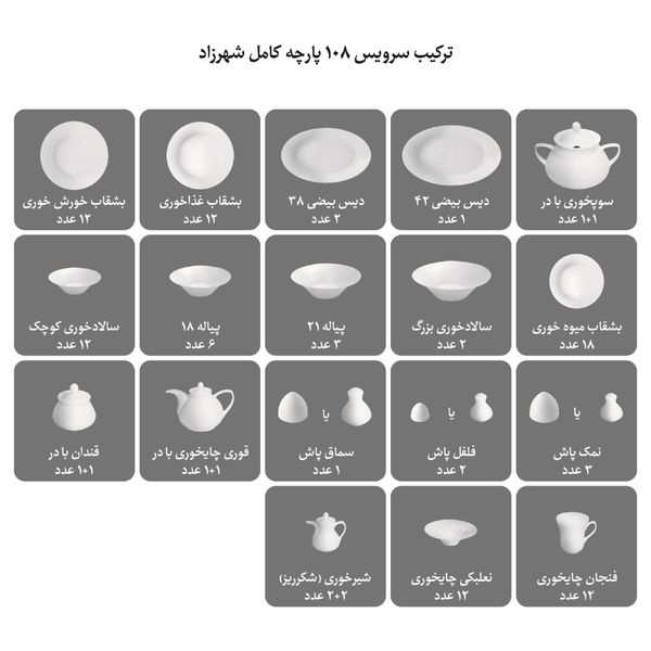 سرویس غذاخوری 108 پارچه چینی زرین ایران سری شهرزاد مدل سپینود درجه یک