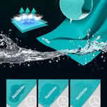 حوله فشرده سفری نیچرهایک مدل میکروفایبر بزرگ