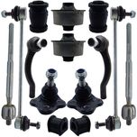 جلوبندی لیفان 620