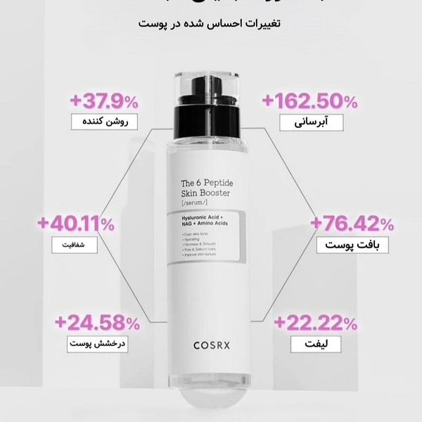 بوستر سرم پپتاید کوزارکس