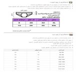 شورت زنانه مدل اسلیپ نخی طرح کلوین کلین کد 3351