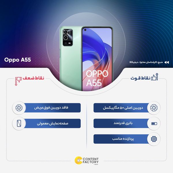 گوشی موبایل اوپو مدل A55 دو سیم کارت ظرفیت 128 گیگابایت و رم 4 گیگابایت