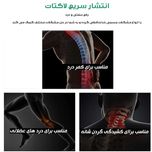 ماساژور تفنگی