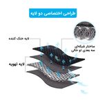 گرمکن سردکن صندلی خودرو