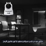 دوربین مداربسته تحت شبکه اسفیورد مدل SZM110