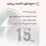 لپ تاپ 13 اینچی اپل مدل MacBook Air MGN93 2020