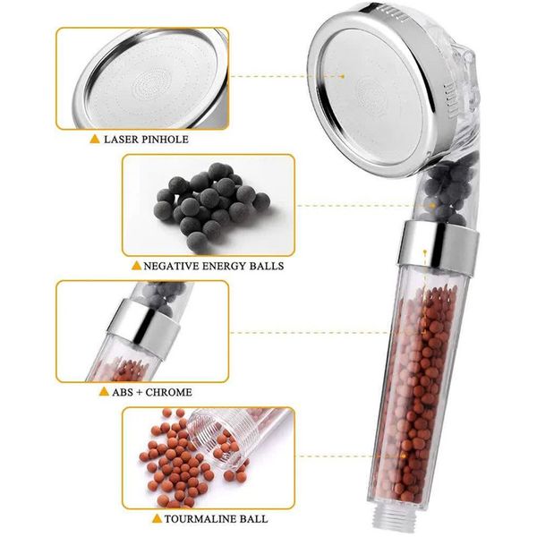 سردوش حمام سوبان