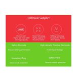 باتری نیم قلمی شیائومی مدل LR03 مجموعه 10 عددی