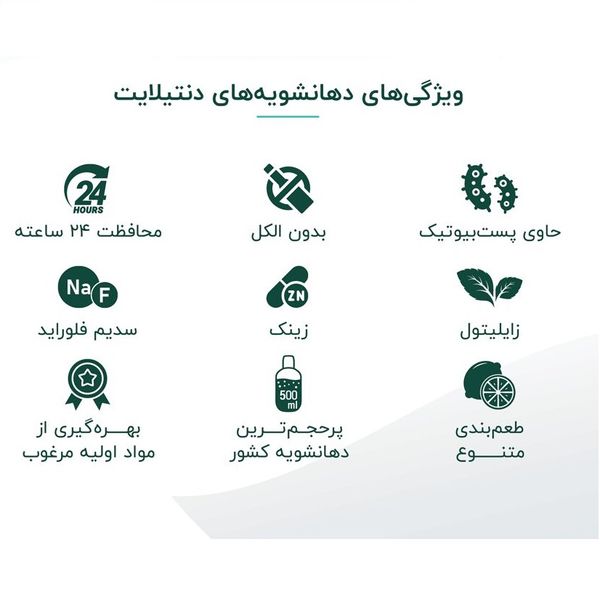 دهان شویه دنتیلایت مدل Postbiotic حجم 500 میلیلیتر