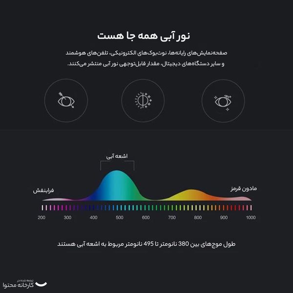 عینک محافظ چشم مدل TJ868C94-P81 Anti Blue Light