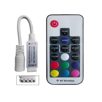 ریموت مدل RGB