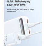 پاوربانک 20000 مکدودو 22.5W مدل MC-389