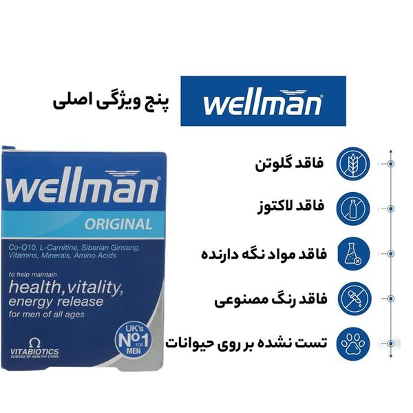 قرص ول من اورجینال ویتابیوتیکس مخصوص آقایان بسته 30 عددی