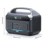 دستگاه پاور استیشن NEO300 Pro