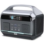 دستگاه پاور استیشن NEO300 Pro