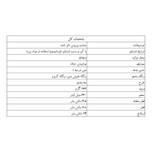 قمقمه مسی طرح سه بعدی