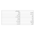 شمع با پوشش مسی