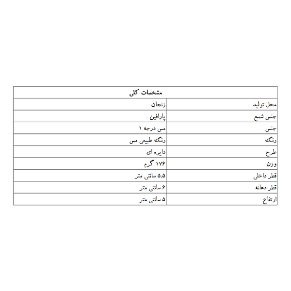 شمع با پوشش مسی