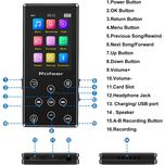 پخش کننده موسیقی روفر مدل M3-MP3-BK-DE*32