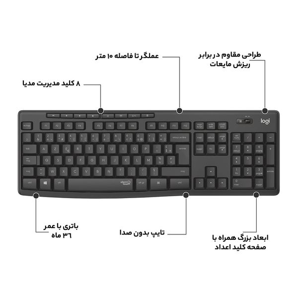 Logitech DESKTOP Wireless MK295 EN/FN